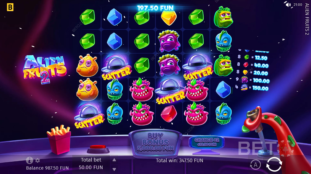 Ulasan Alien Fruits 2 oleh BETO Slots