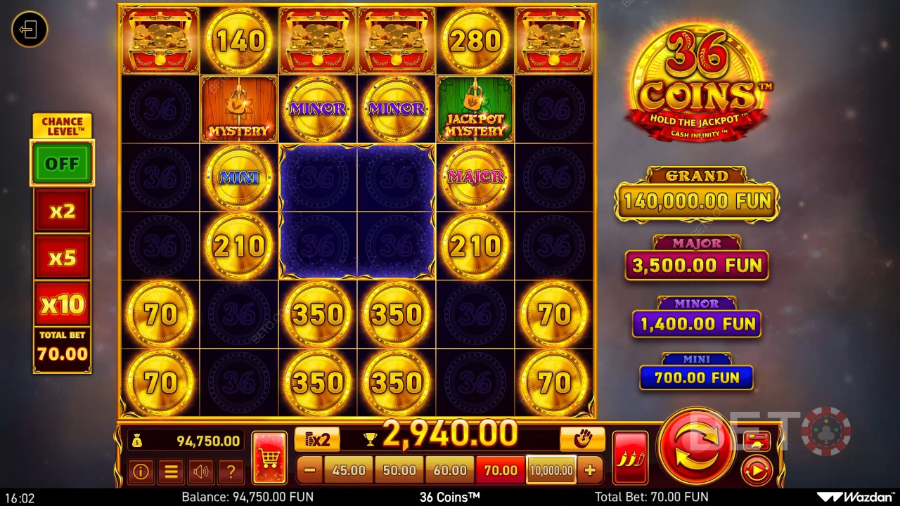 Putusan untuk Slot Online 36 Koin