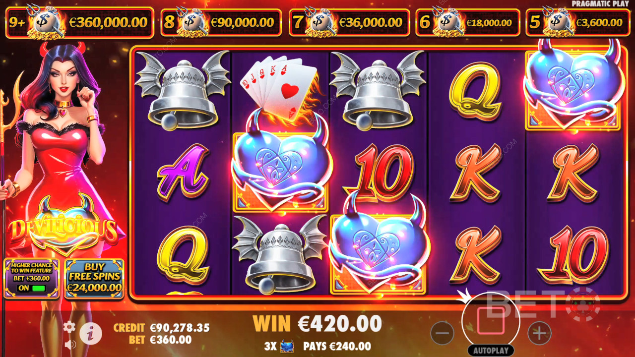 Ulasan Jahat oleh BETO Slots
