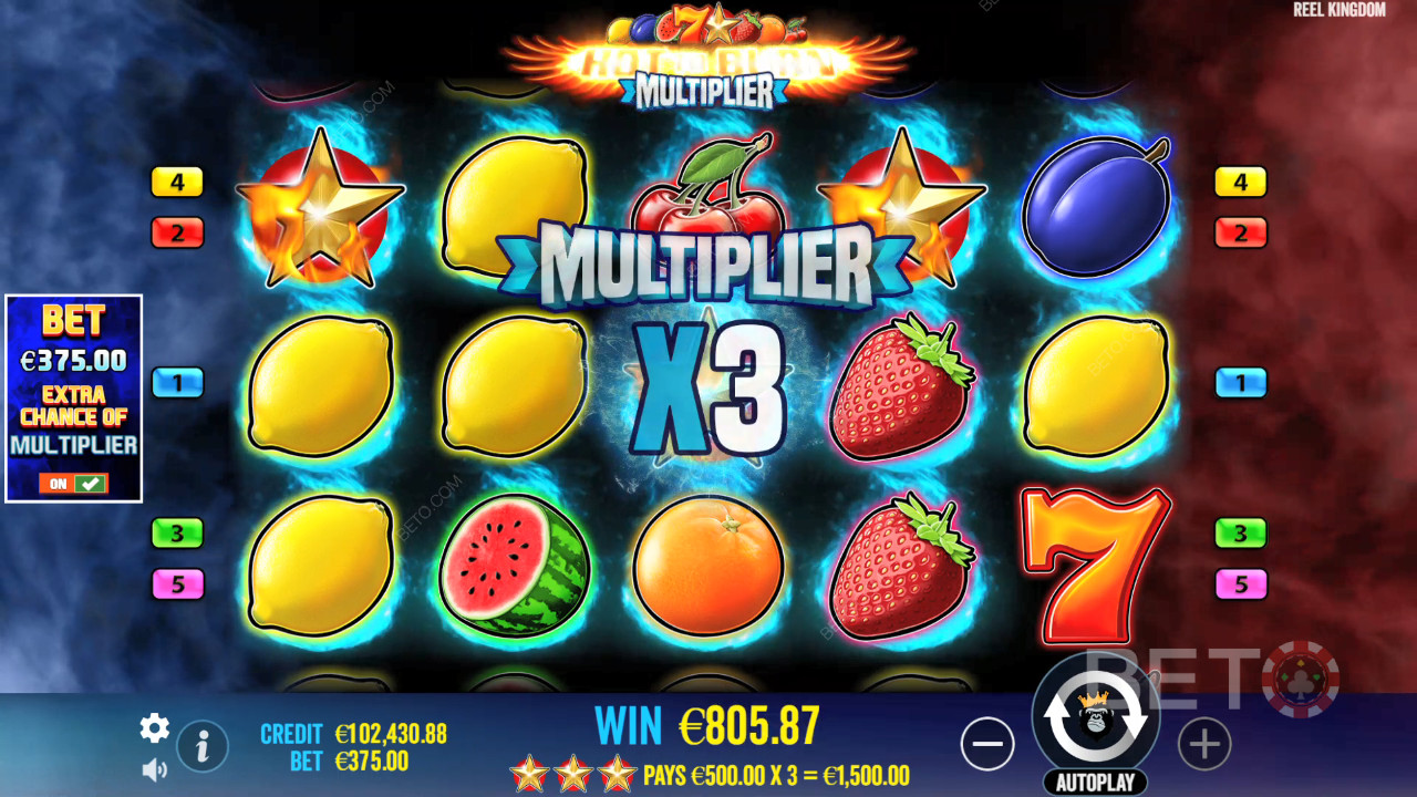 Ulasan Pengganda Panas untuk Membakar oleh BETO Slots
