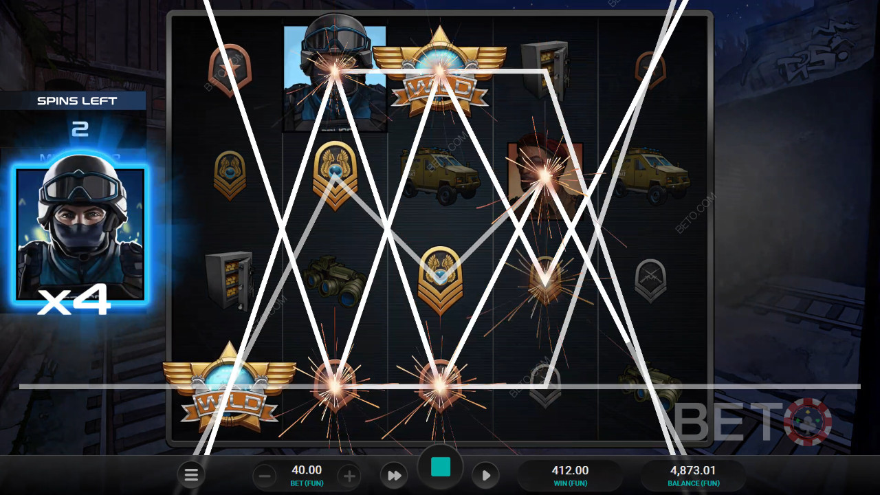 Ulasan Kekuatan Taktis oleh BETO Slots