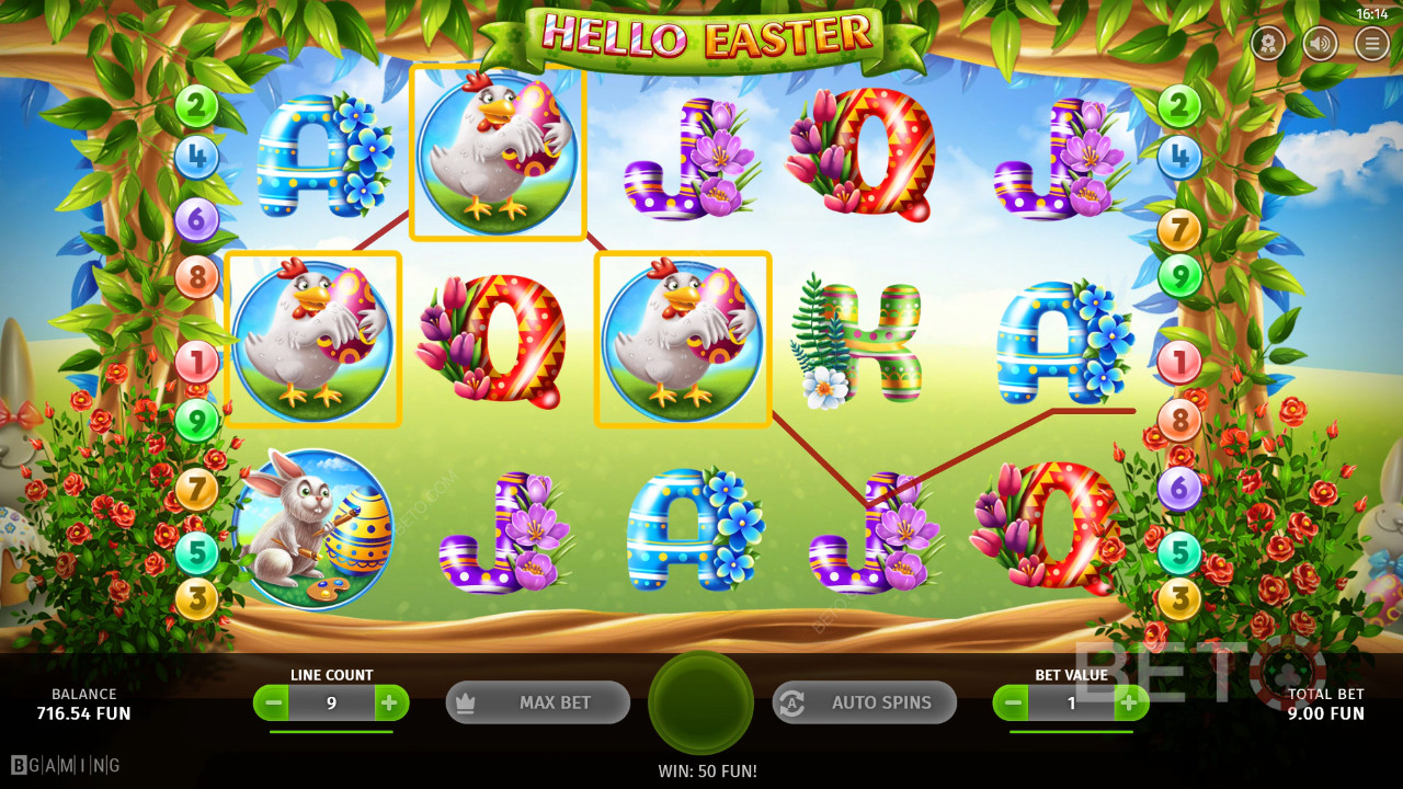 Ulasan Halo Paskah oleh BETO Slots