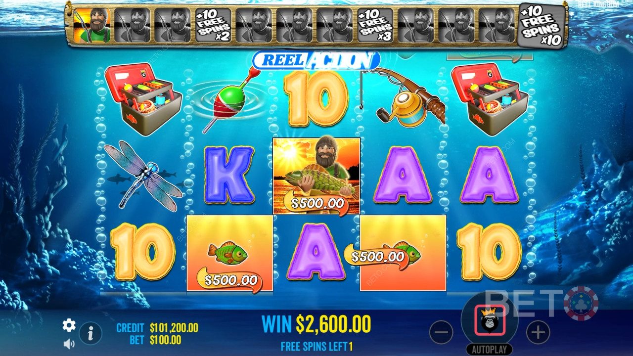 Fitur Bonus Dijelaskan di Big Bass Bonanza Reel Action oleh Reel Kingdom