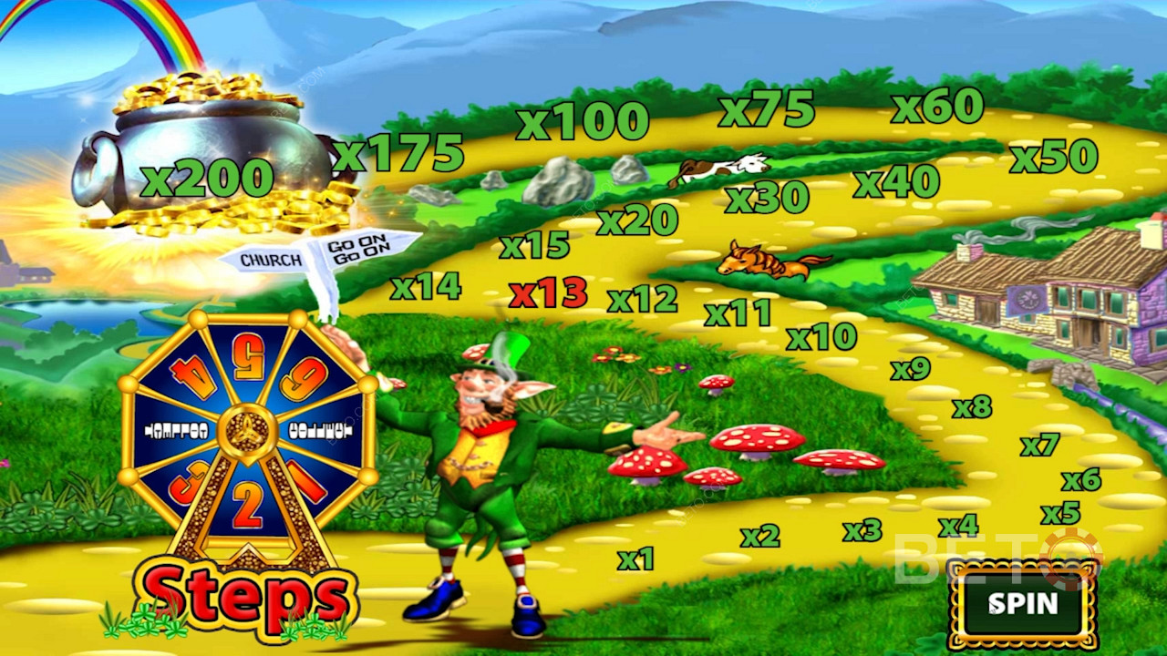 Fitur Road to Riches di slot Rainbow Riches