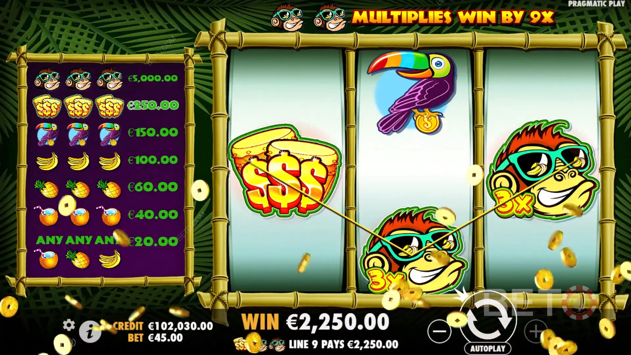 Ulasan Kegilaan Monyet oleh BETO Slots