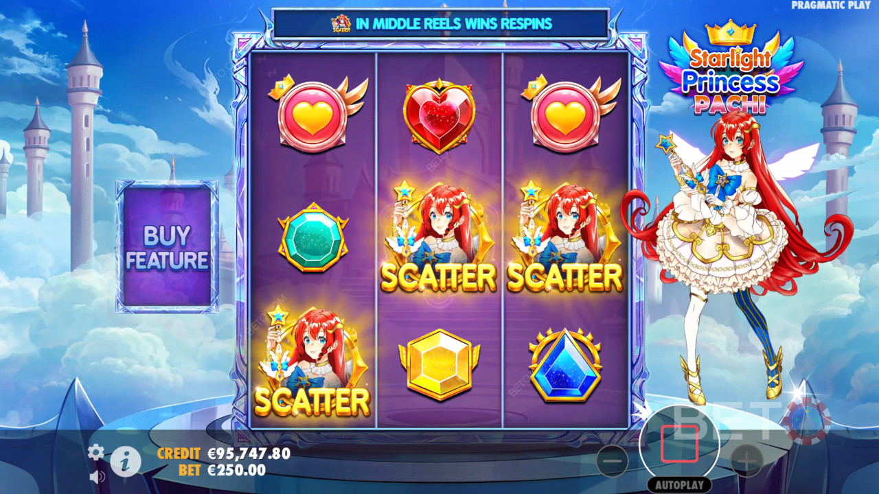 Starlight Princess Pachi: Mesin Slot yang Layak Diputar?