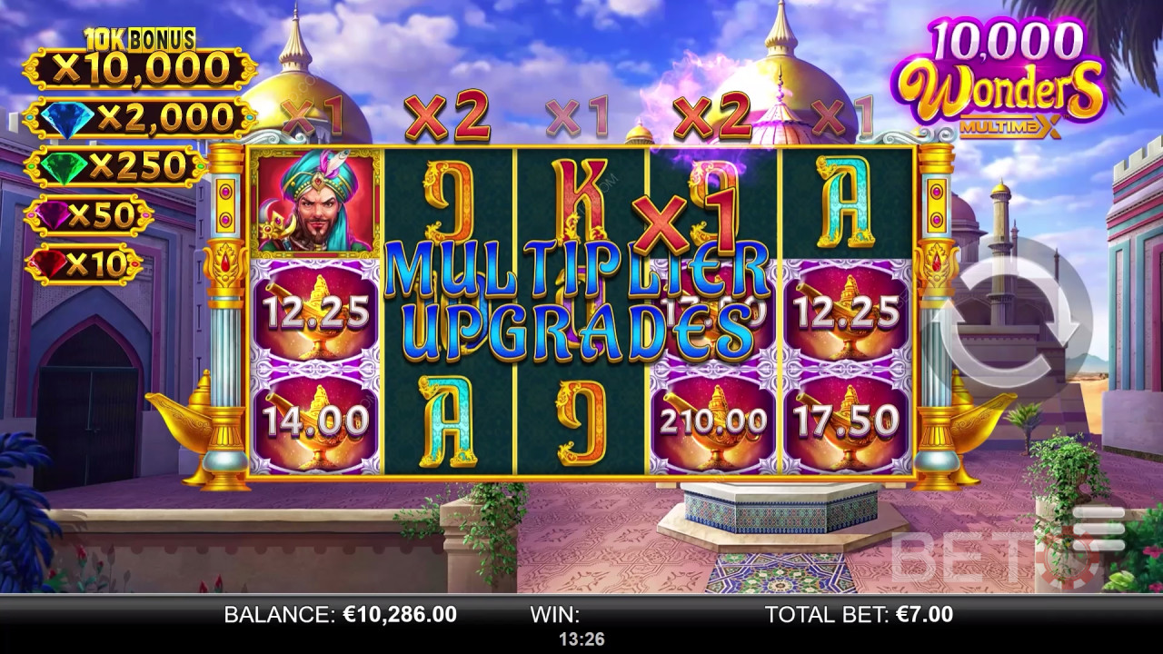 10.000 Keajaiban MultiMax Ulasan oleh BETO Slots