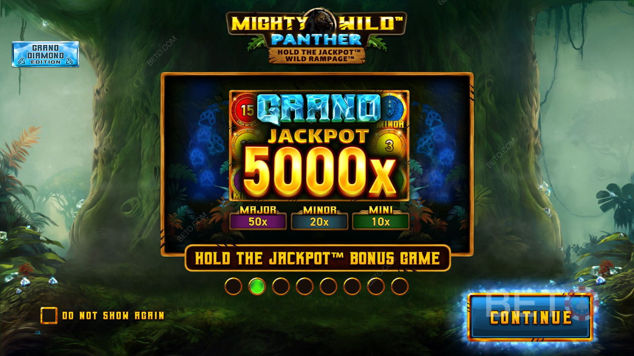 Fitur Bonus Dijelaskan di Mighty Wild: Panther Grand Diamond Edition oleh Wazdan