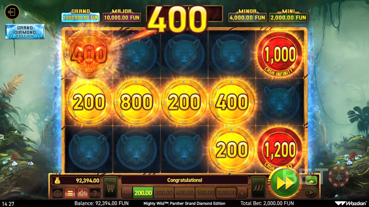 Mighty Wild: Panther Grand Diamond Edition: Haruskah Anda Memutar Mesin Slot?