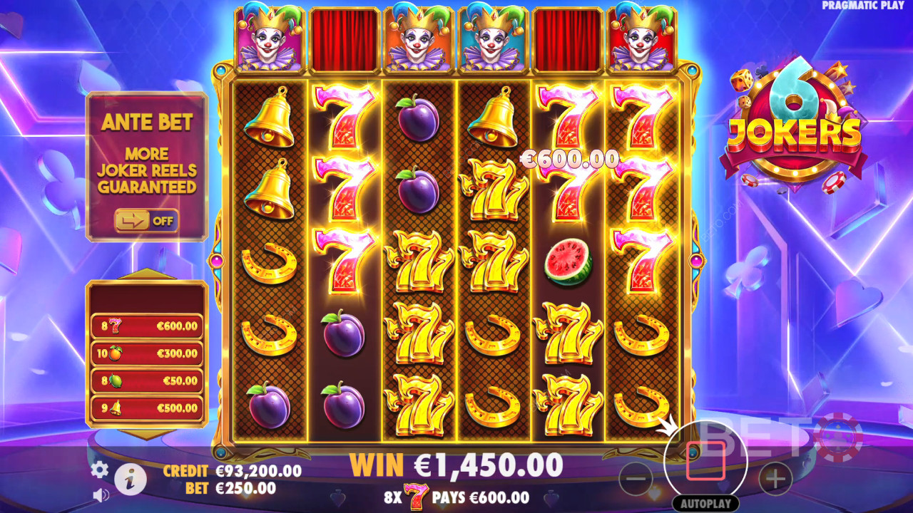 Fitur Bonus Dijelaskan dalam 6 Joker oleh Pragmatic Play