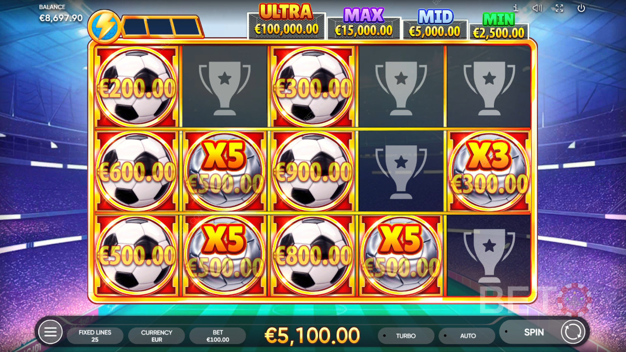 Ulasan Kekacauan Sepak Bola oleh BETO Slots