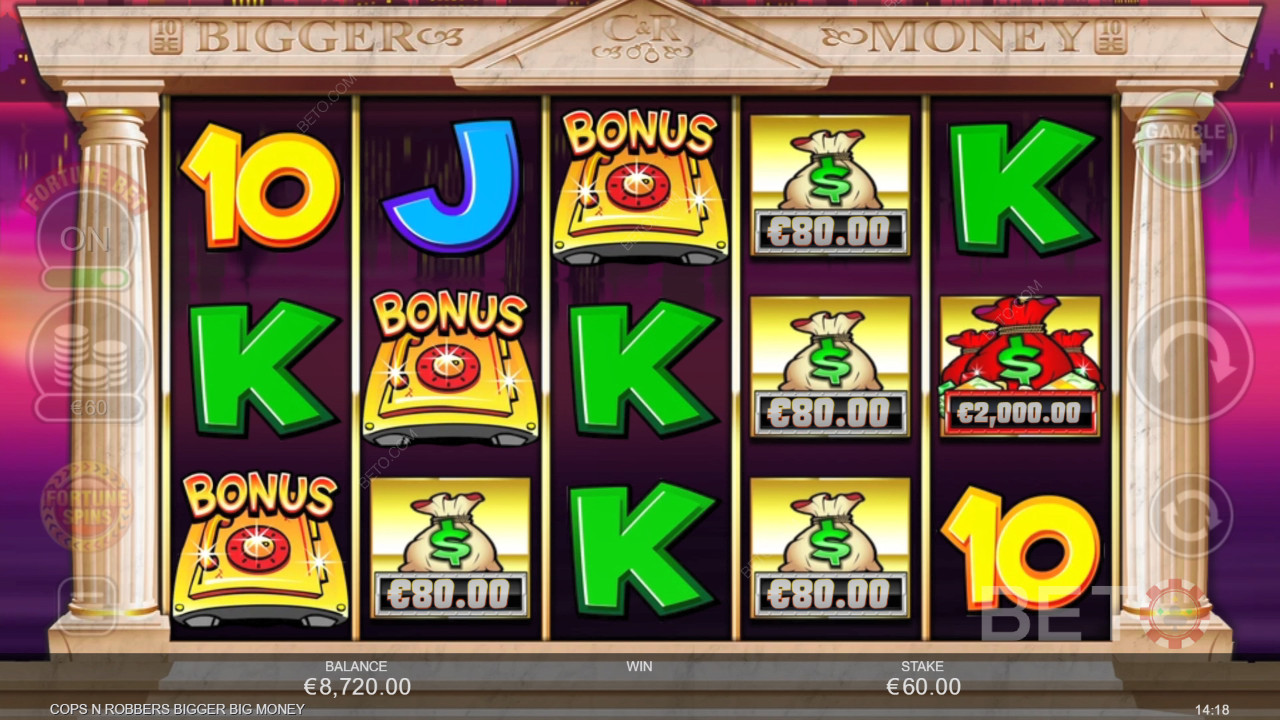 Fitur Bonus Dijelaskan di Cops 