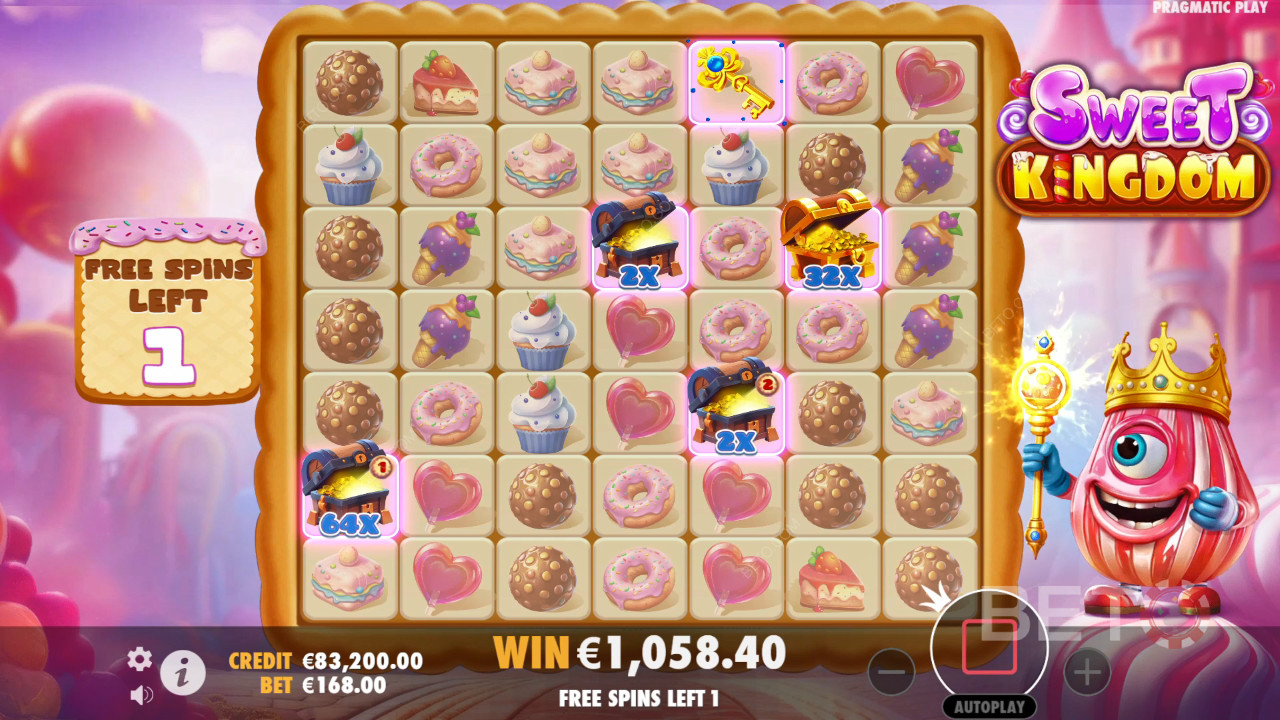 Fitur Bonus Dijelaskan di Sweet Kingdom oleh Pragmatic Play