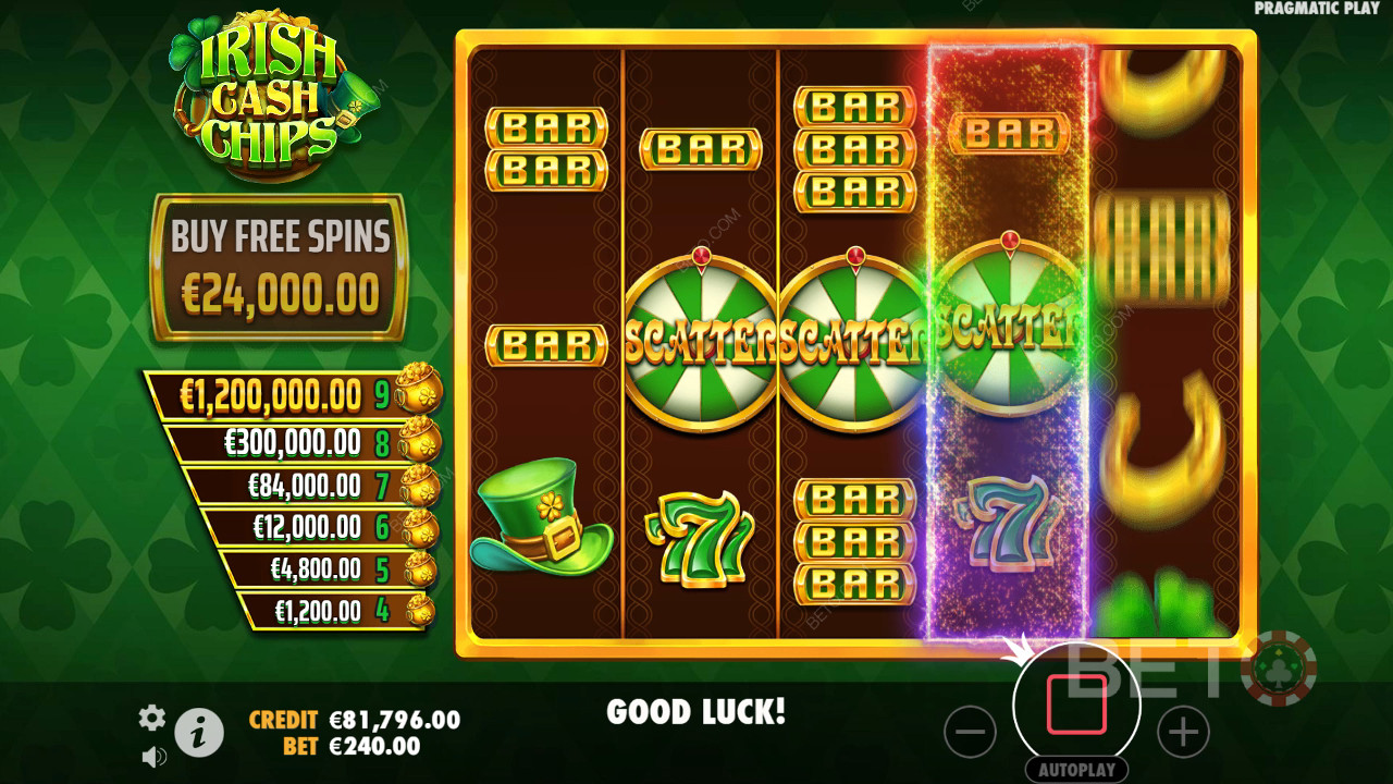 Ulasan Keripik Tunai Irlandia oleh BETO Slots