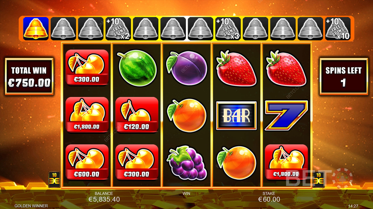 Fitur Bonus Dijelaskan dalam Pemenang Emas oleh Inspired Gaming