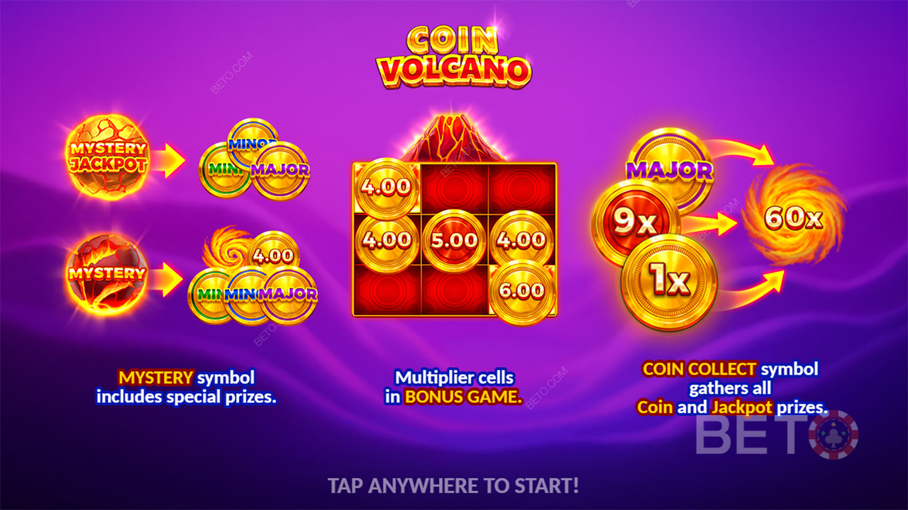 Fitur Bonus Dijelaskan di Coin Volcano oleh 3 Oaks Gaming
