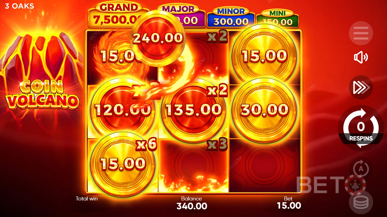 Ulasan Gunung Berapi Koin oleh BETO Slots