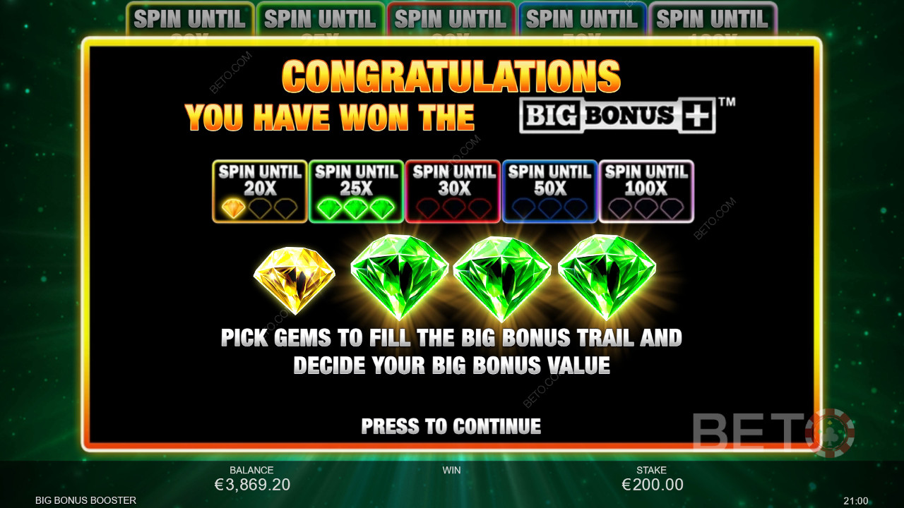 Fitur Bonus Dijelaskan dalam Big Bonus Booster oleh Inspired Gaming
