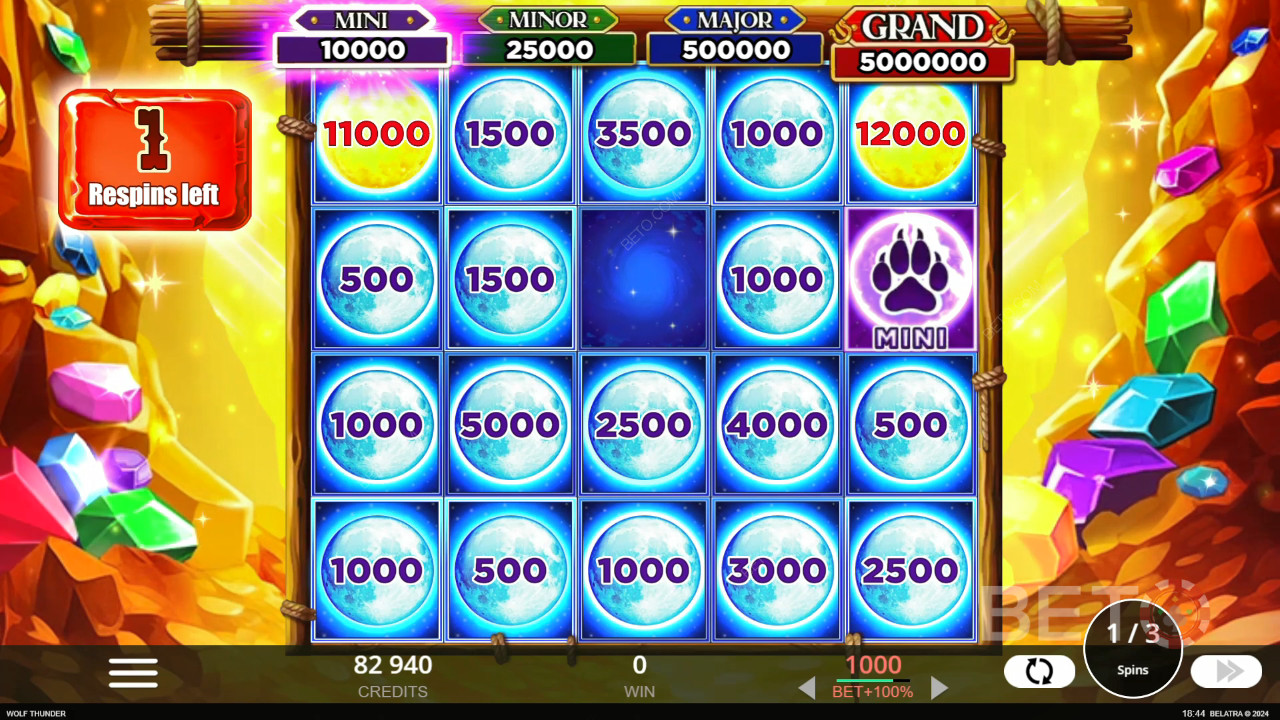 Ulasan Wolf Thunder oleh BETO Slots