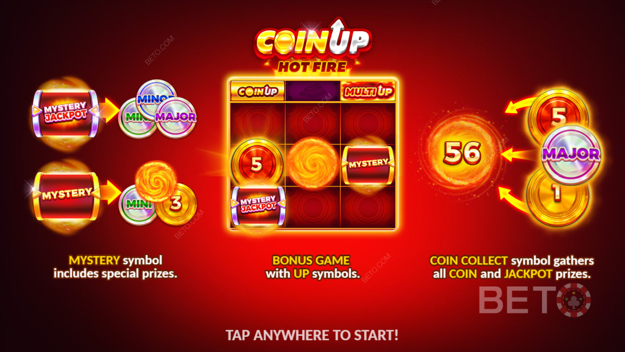 Fitur Bonus Dijelaskan dalam Coin Up: Hot Fire oleh 3 Oaks Gaming