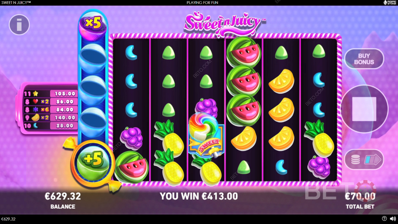 Ulasan Sweet N Juicy oleh BETO Slots