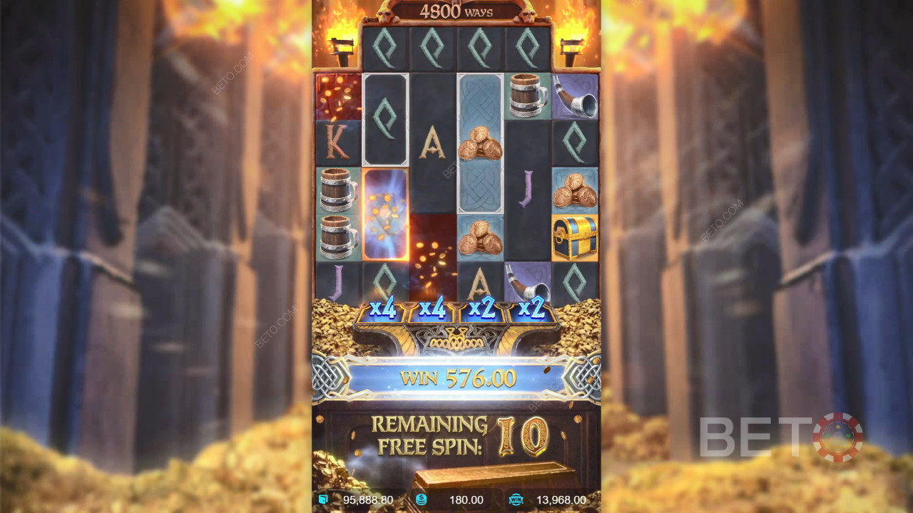 Fitur Bonus Dijelaskan di Asgardian Rising oleh PG Soft