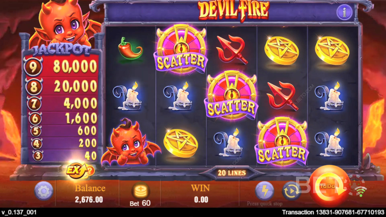 Penjelasan Fitur Bonus di Devil Fire oleh TaDa Gaming