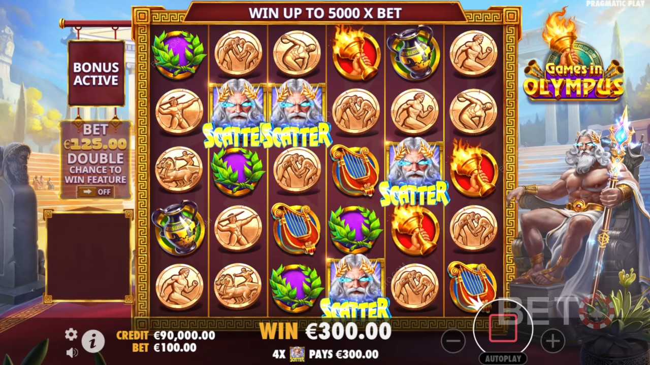 Game di Olympus Ulasan oleh BETO Slots