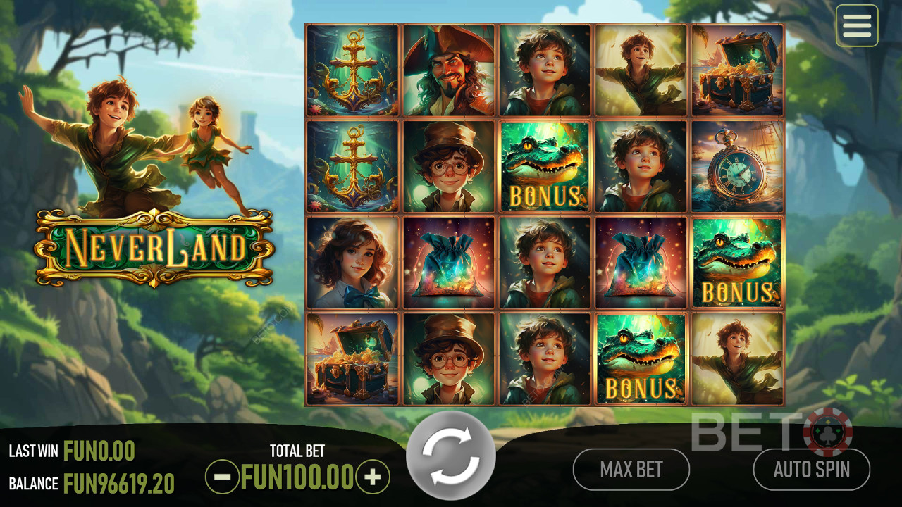 Ulasan Neverland oleh BETO Slots