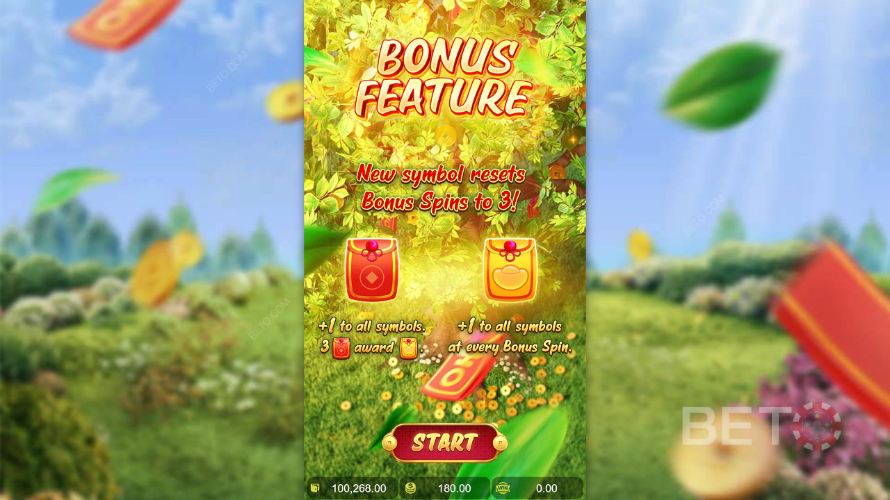 Fitur Bonus Dijelaskan di Pohon Keberuntungan Kemakmuran oleh PG Soft
