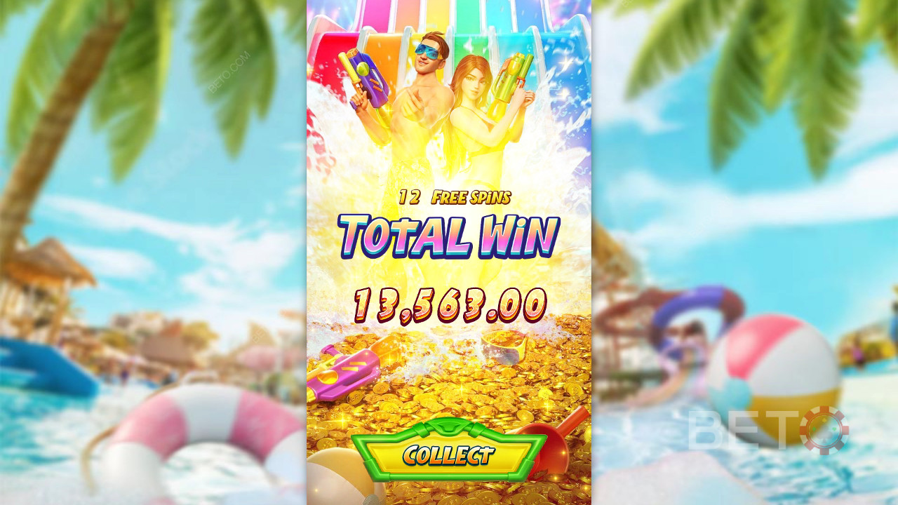 Fitur Bonus Dijelaskan dalam Songkran Splash oleh PG Soft