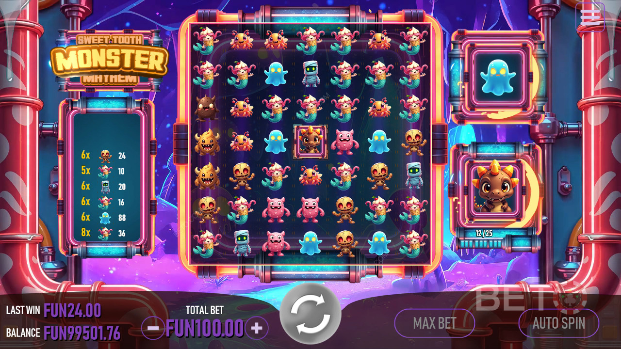 Ulasan Monster Monster Gigi Manis oleh BETO Slots