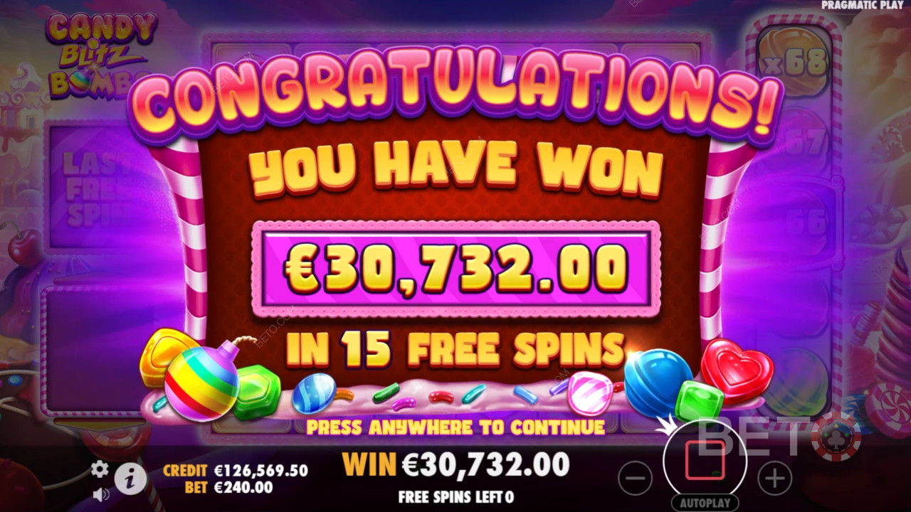Fitur Bonus Dijelaskan di Candy Blitz Bombs oleh Pragmatic Play