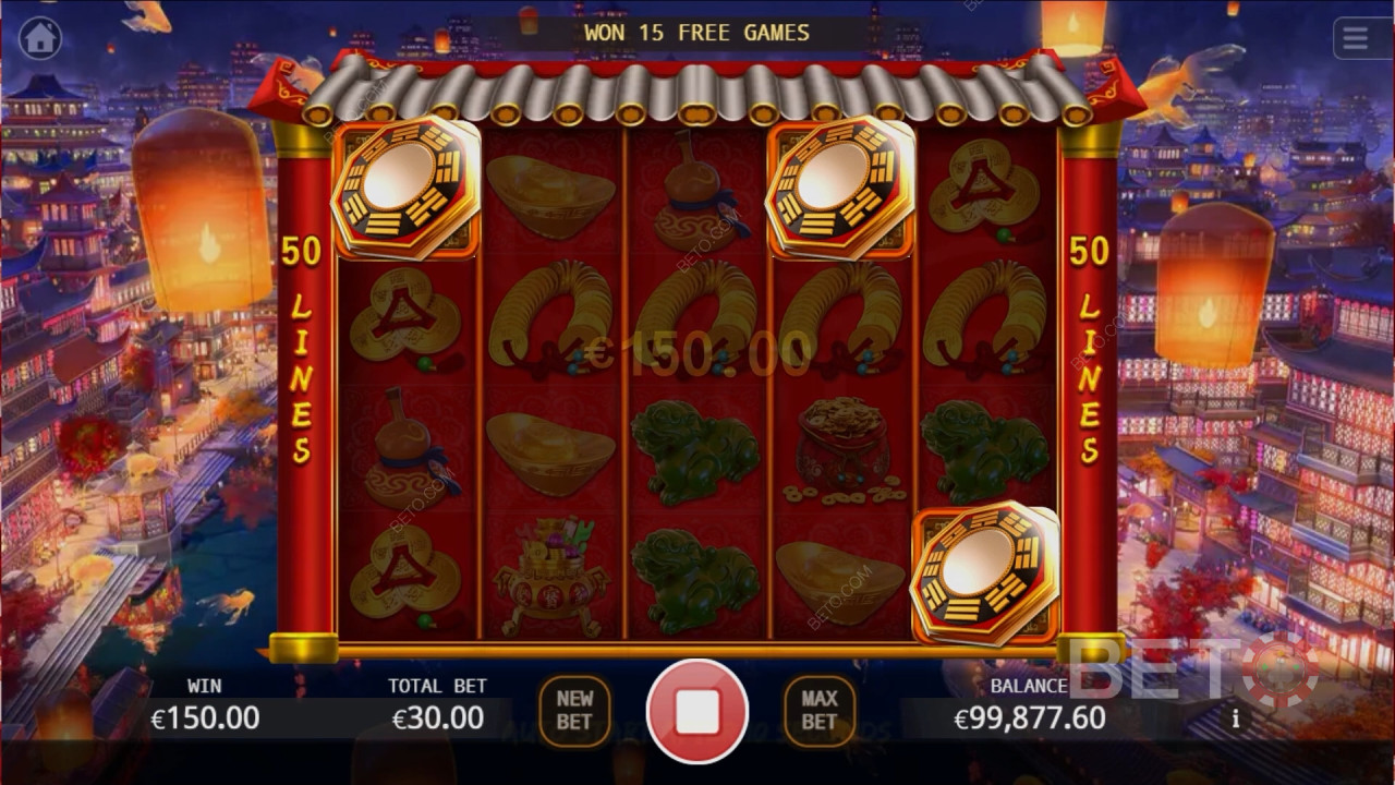 Ulasan Lucky God oleh BETO Slots
