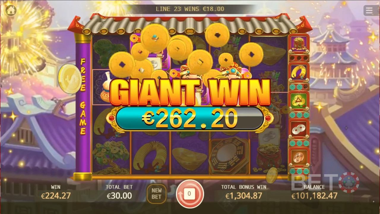 Haruskah Anda Bermain Lucky God?