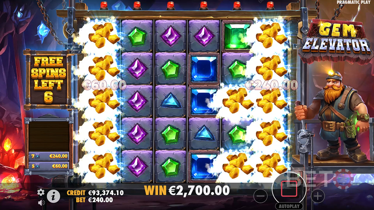 Ulasan Lift Permata oleh BETO Slots