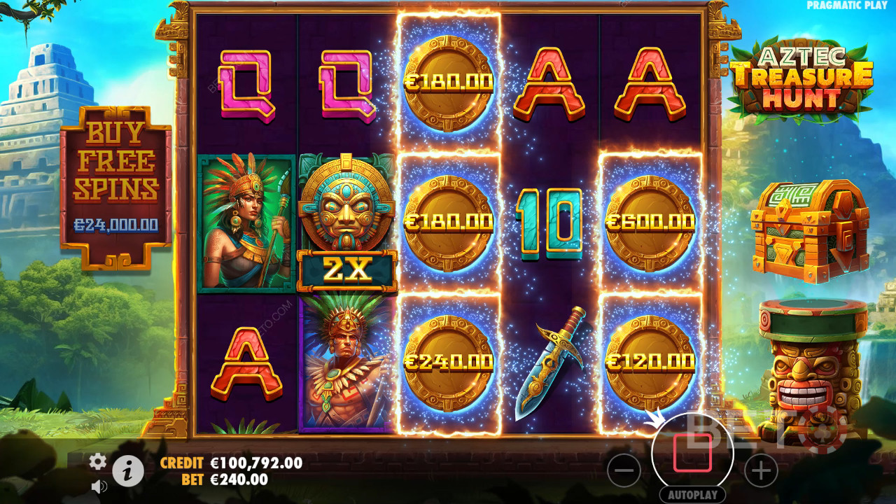 Ulasan Perburuan Harta Karun Aztec oleh BETO Slots