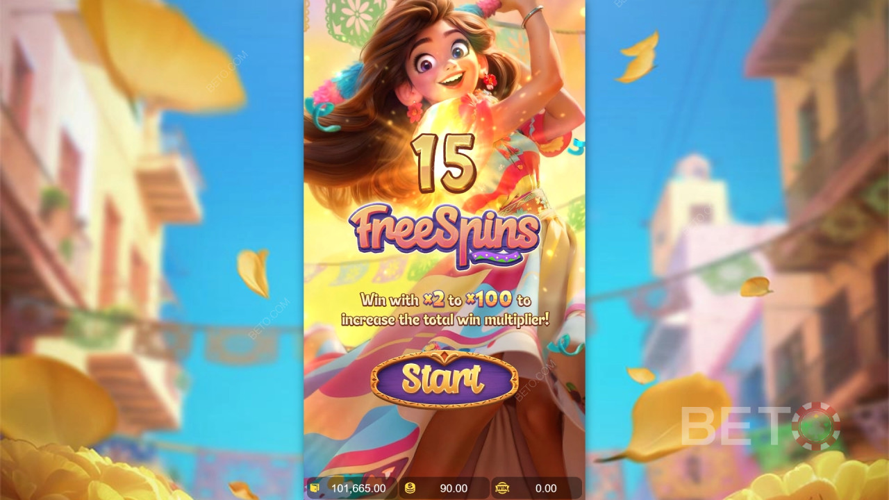 Fitur Bonus Dijelaskan di Pinata Wins oleh PG Soft