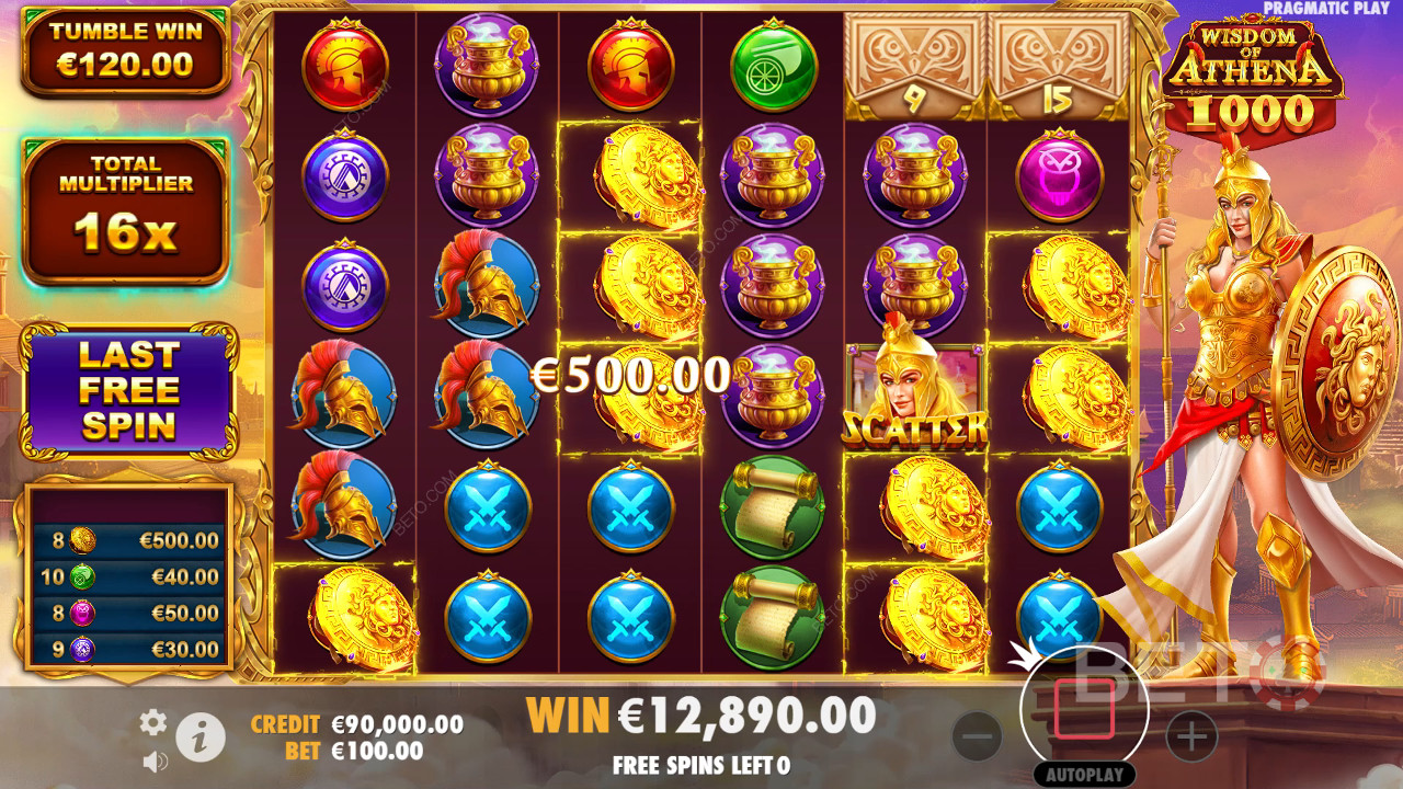 Haruskah Anda Memainkan Wisdom of Athena 1000?
