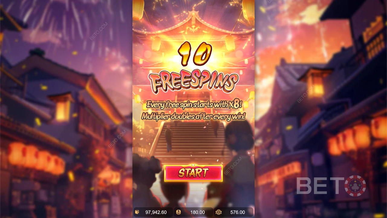 Menangkan 10,000x taruhan Anda di Mesin Slot Oishi Delights!