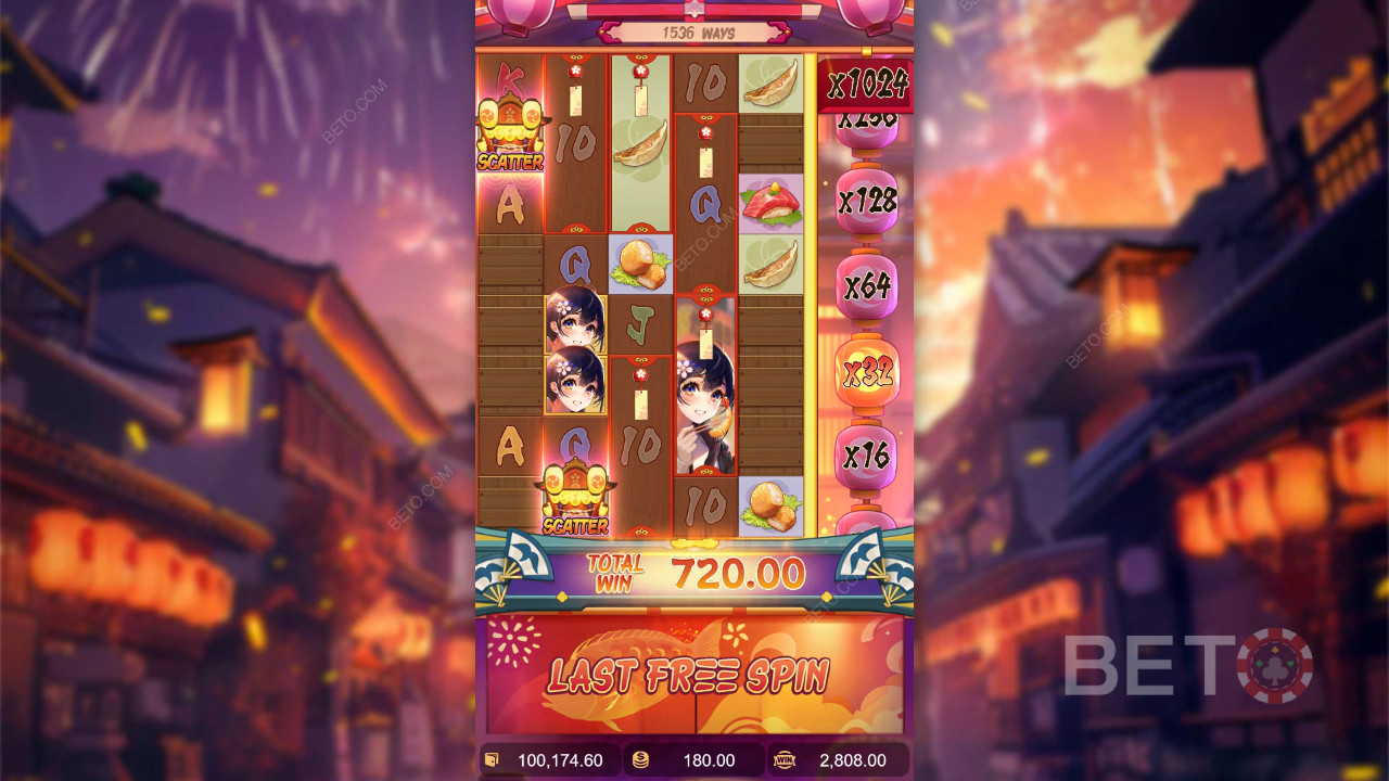 Apakah Oishi Delights adalah Game yang Bagus?