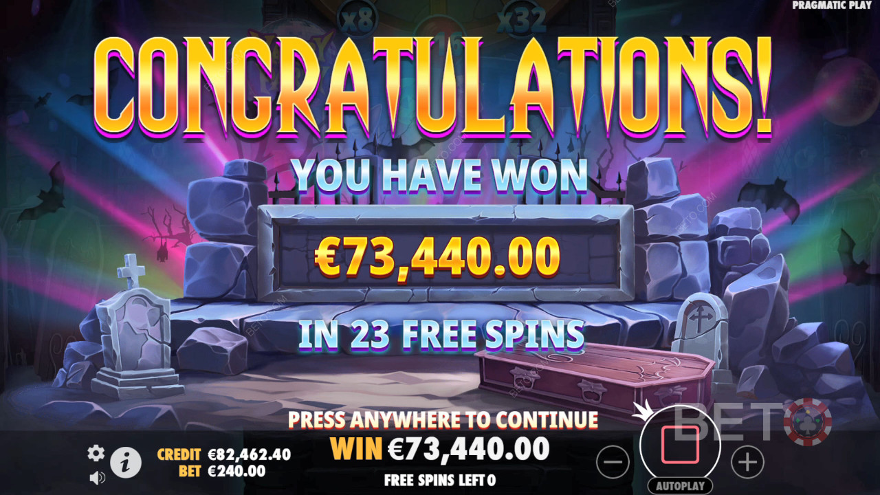 Fitur Bonus Dijelaskan di Vampy Party