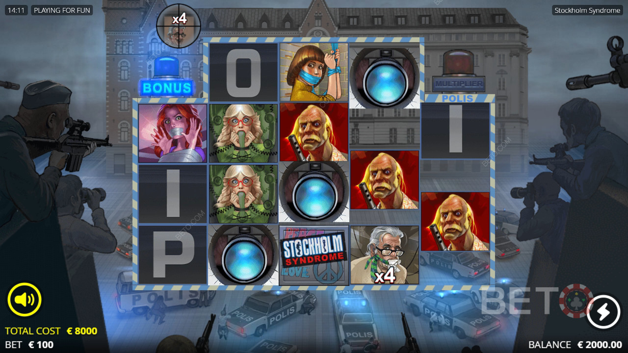Ulasan Sindrom Stockholm oleh BETO Slots