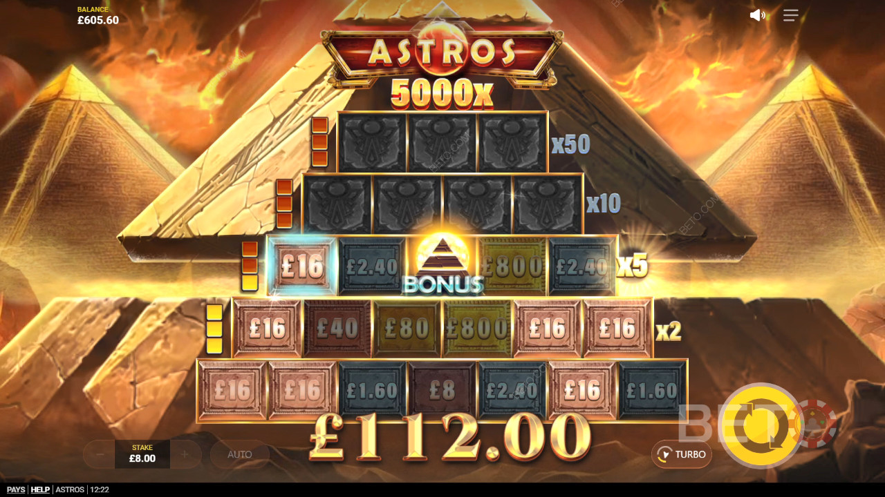 Ulasan Astros oleh BETO Slots