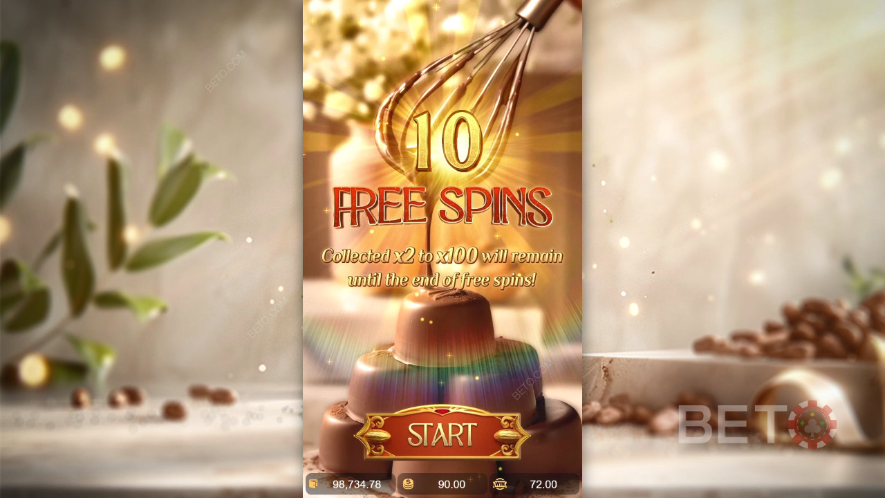 Fitur Bonus Dijelaskan dalam Chocolate Deluxe oleh PG Soft
