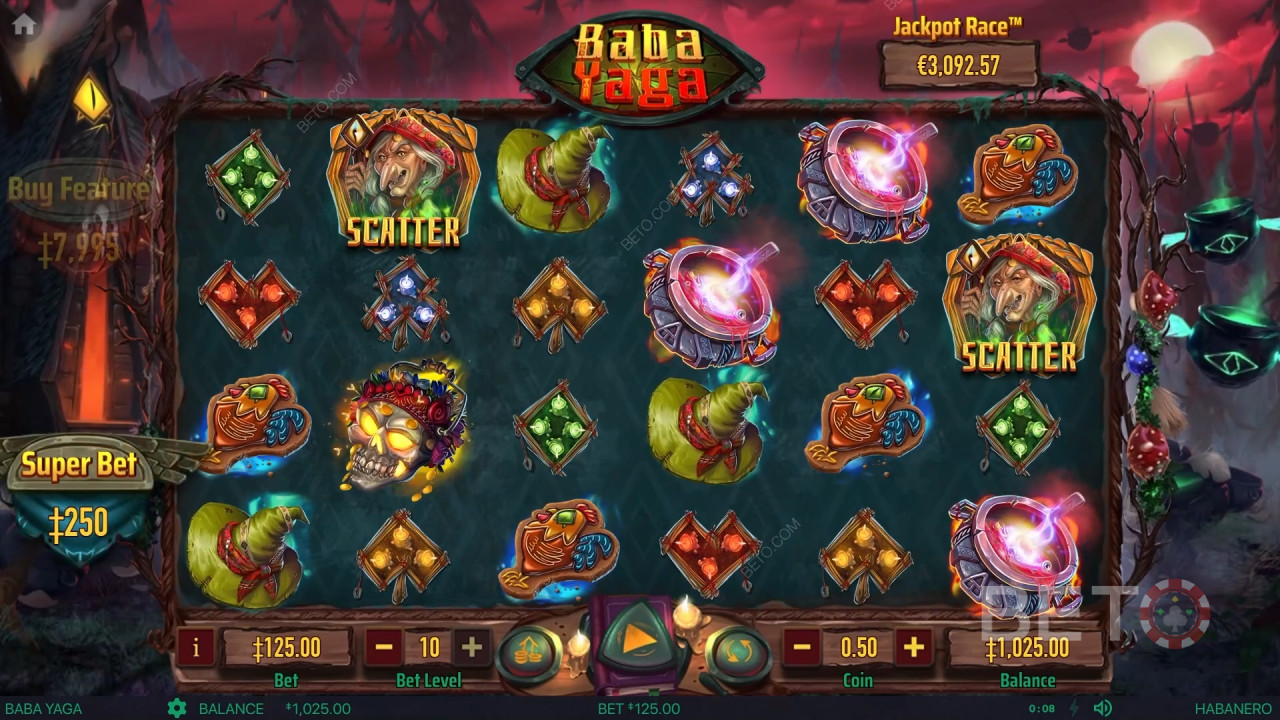 Apakah Baba Yaga Layak untuk Anda?