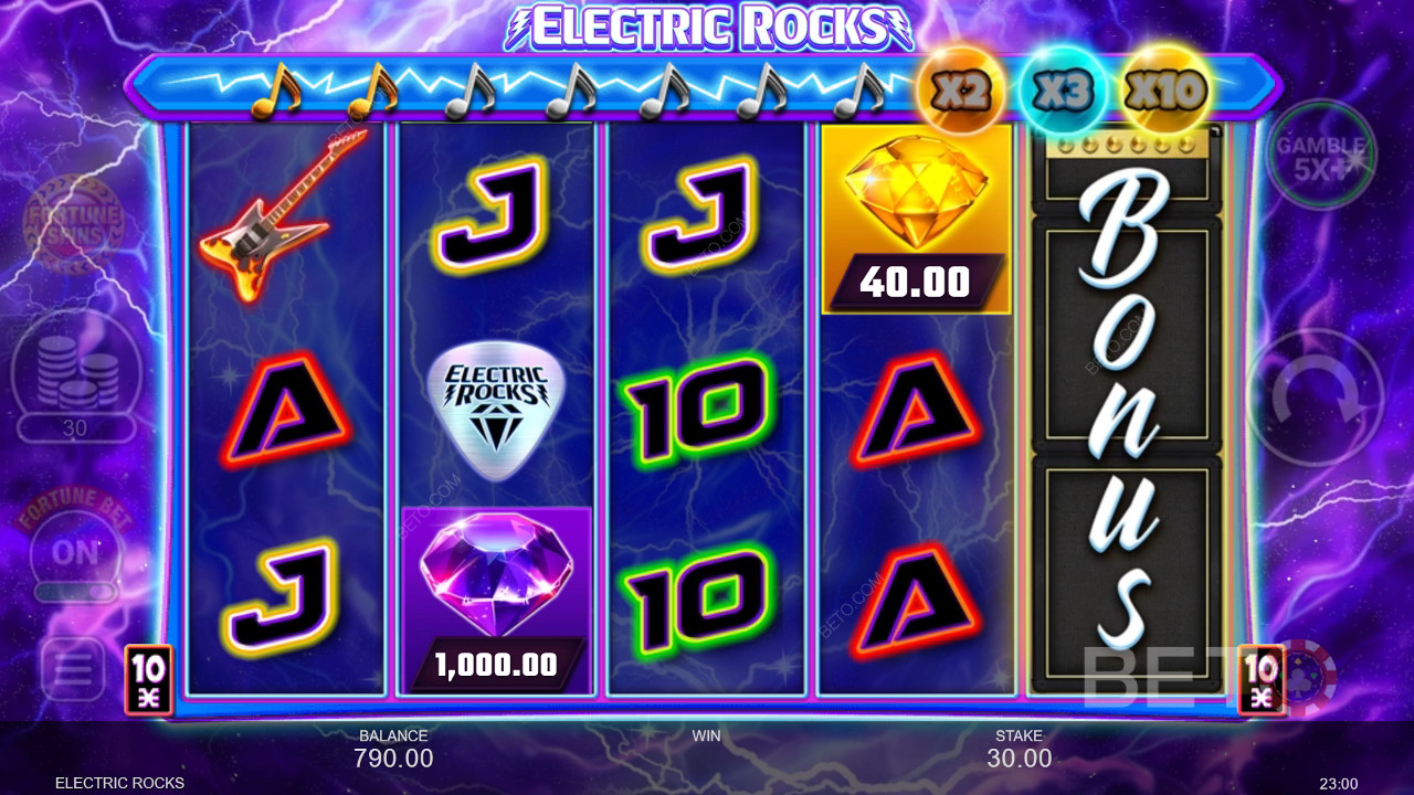 Ulasan Batu Listrik oleh BETO Slots