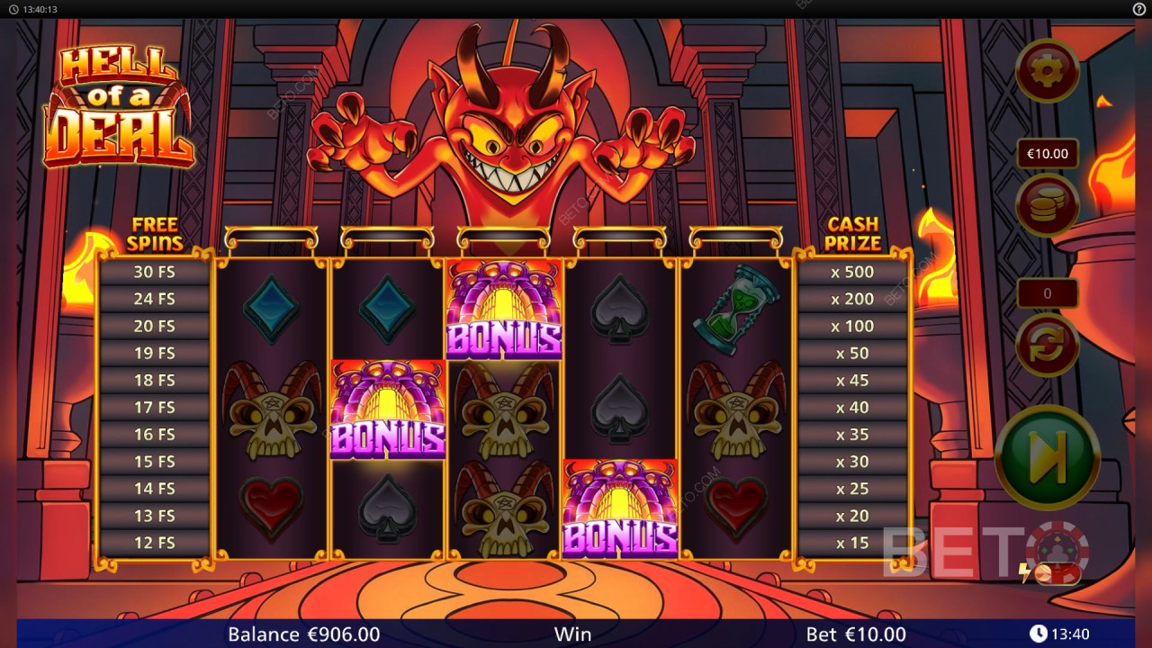 Ulasan Penawaran Luar Biasa oleh BETO Slots