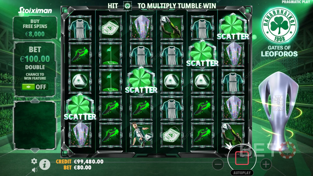 Ulasan Gates of Leoforos oleh BETO Slots