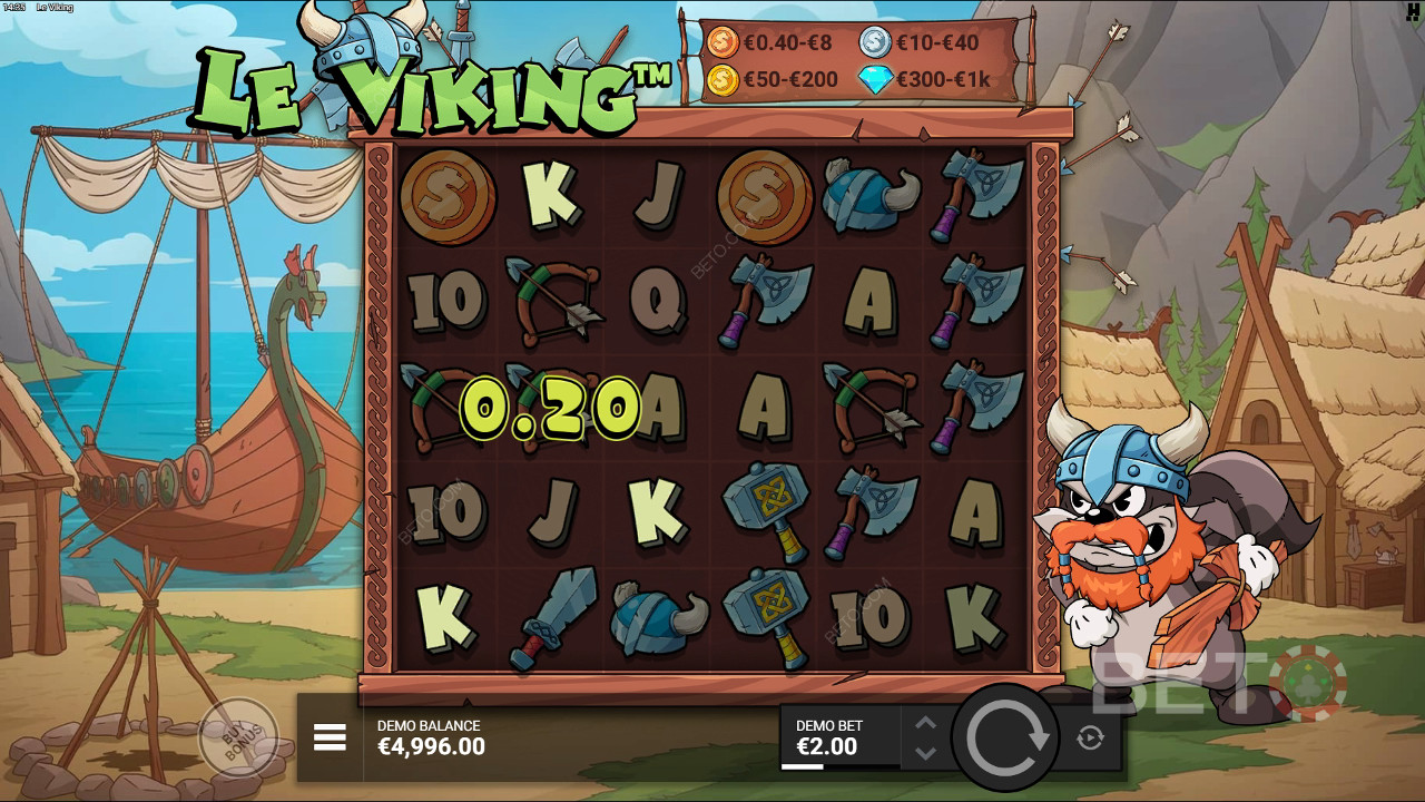 Tema & Desain: Petualangan Kartun Norse